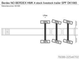 Berdex NO BERDEX HMK 4 stock livestock trailer SPF