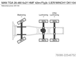 MAN TGA 28.480 6x2!! HMF 42tm/Flyjib /LIER/WINCH!!