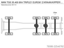 MAN TGS 35.400 8X4 TRIPLE!! EURO6!! Z-KRAAN/KIPPER!...