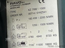 DAF CF 75.250 WITH RAVO KZ7082/150 VACUUM / CHANNEL...