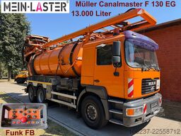 MAN 27.460 Müller Saug HD Spüler 13m³ +  FB