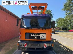 MAN 27.460 Müller Saug HD Spüler 13m³ +  FB