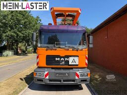 MAN 27.460 Müller Saug HD Spüler 13m³ +  FB