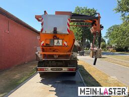 MAN 27.460 Müller Saug HD Spüler 13m³ +  FB
