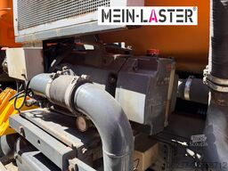 MAN 27.460 Müller Saug HD Spüler 13m³ +  FB