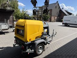 Atlas Copco HiLight H6 +