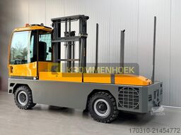 Baumann GX 70/12/40 ST