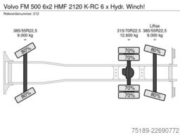 Volvo FM 500 6x2 HMF 2120 K-RC 6 x Hydr. Winch!