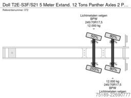 Doll T2E-S3F/S21 5 Meter Extand. 12 Tons Panther Axl...