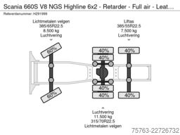 Scania 660S V8 NGS Highline 6x2 - Retarder - Full air ...