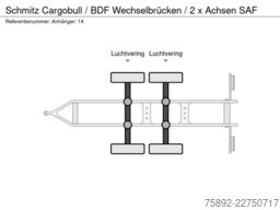 Schmitz Cargobull / BDF Wechselbrücken / 2 x Achsen SAF