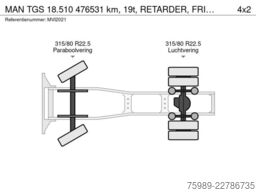 MAN TGS  18.510   476531 km, 19t,  RETARDER, FRIGO