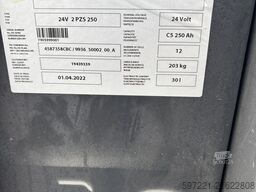 Das Fahrzeughaus GmbH Das Fahrzeughaus GmbH Das Fahrzeughaus GmbH