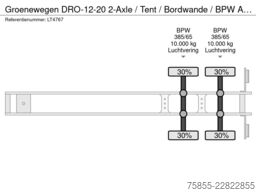 Groenewegen DRO-12-20 2-Axle / Tent / Bordwande / BPW Alxes...