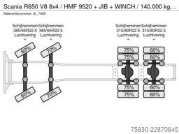 Scania R650 V8 8x4 / HMF 9520 + JIB + WINCH / 140.000 ...