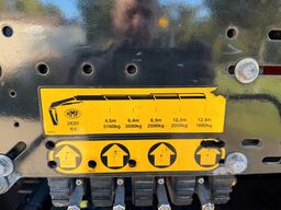 MAN TGS 28.440 6x4-4 ALLRAD KRAN 16m KIPPER
