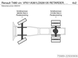 Renault T480   vin: VF611A361LD026135 RETARDER, EURO 6D...