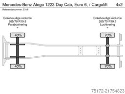 Mercedes-Benz Atego 1223 Day Cab, Euro 6, / Cargolift