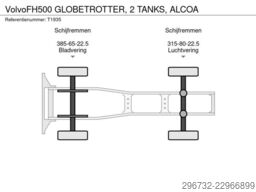 Volvo FH500 GLOBETROTTER, 2 TANKS, ALCOA