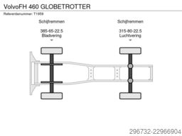 Volvo FH 460 GLOBETROTTER
