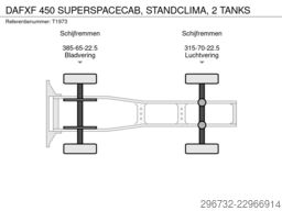 DAF XF 450 SUPERSPACECAB, STANDCLIMA, 2 TANKS