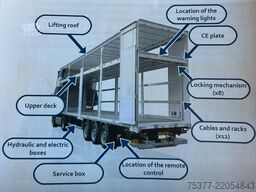 Fruehauf Double Stock/Lifting Roof/SAF/90% tyres/Libner ...