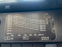 TM-System GmbH TM-System GmbH TM-System GmbH