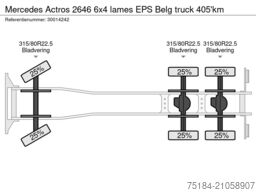 Mercedes Actros 2646 6x4 lames EPS Belg truck 405'km