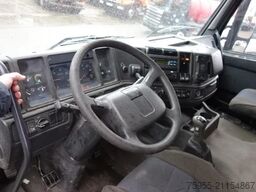 Volvo FH 12 420PK 6X4 MANUAL GEARBOX,STEEL SPRINGS