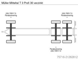 Müller-Mitteltal T 3 Profi 30 verzinkt