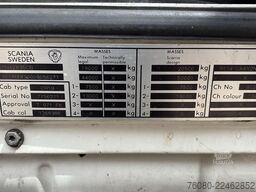 Scania 114 - 380 (MANUAL GEARBOX / BOITE MANUELLE)