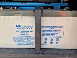 NEOPLAN 5217 Starliner, Wohnmobil  Konferenzbus Bürobus