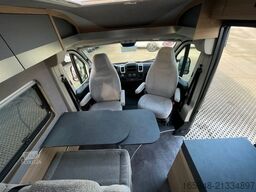 PÖSSL Trenta 540 R *Für Schnäppchenjäger*