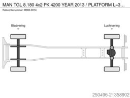 MAN TGL 8.180 4x2 PK 4200 YEAR 2013 / PLATFORM L=37...