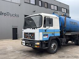 MAN 18.232 (MANUAL PUMP / POMPE MANUELLE / 11.000L)