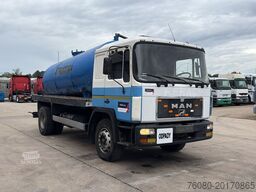 MAN 18.232 (MANUAL PUMP / POMPE MANUELLE / 11.000L)