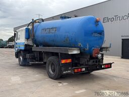 MAN 18.232 (MANUAL PUMP / POMPE MANUELLE / 11.000L)