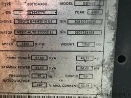 Pramac GSW 65 - Generator