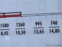 Iveco Eurocargo 160.21