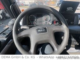 MAN TGM 15.250*elektrische Rollplane*E6b*Klima*TÜV*