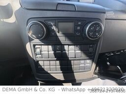 MAN TGM 15.250*elektrische Rollplane*E6b*Klima*TÜV*