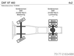 DAF XF 460