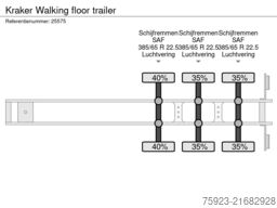 Kraker Walking floor trailer