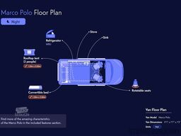 2022 Mercedes Marco Polo | Automatik | Aufstelldach