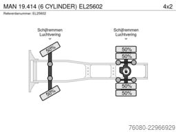 MAN 19.414 (6 CYLINDER)