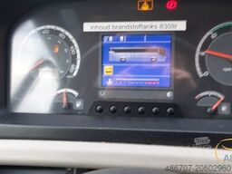 VDL Futura FHD2 129-370 - 55 Sitze EURO 6