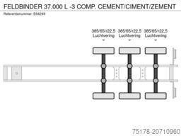 FELDBINDER 37.000 L -3 COMP. CEMENT/CIMENT/ZEMENT