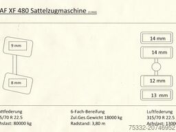 DAF 480 SSC Superspace Intarder Dachklima