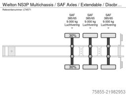 Wielton NS3P  Multichassis / SAF Axles / Extendable / D...