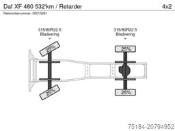 Daf XF 480 532'km / Retarder